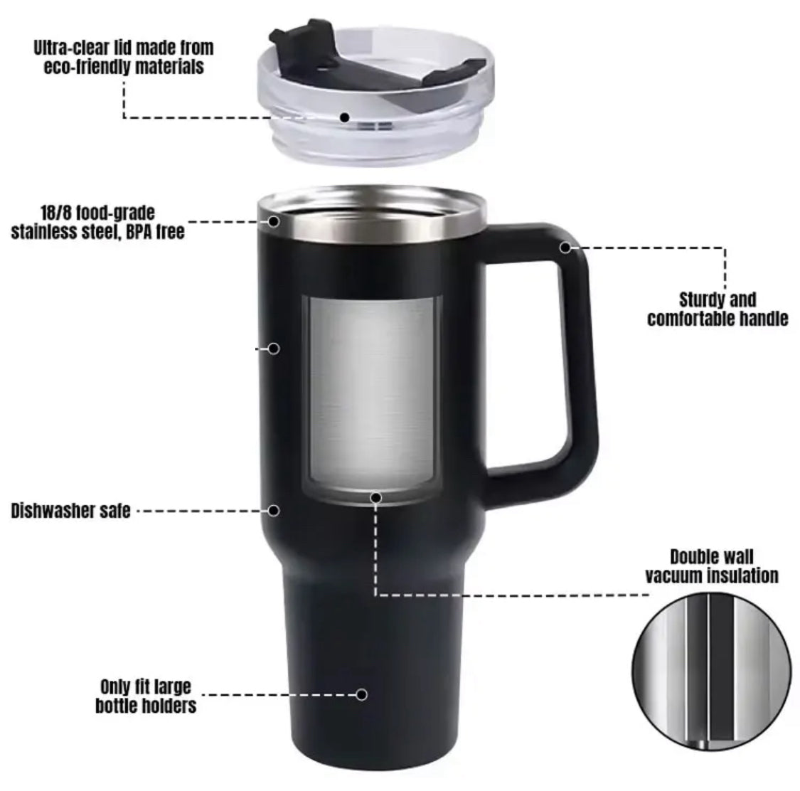 FWF Stainless Steel Travel Mug